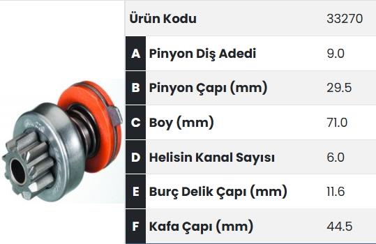 FORM33270-Marş Dişlisi