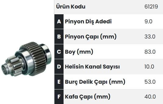 FORM61219-Marş Dişlisi
