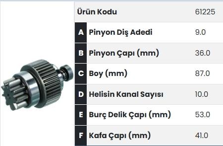 FORM61225-Marş Dişlisi