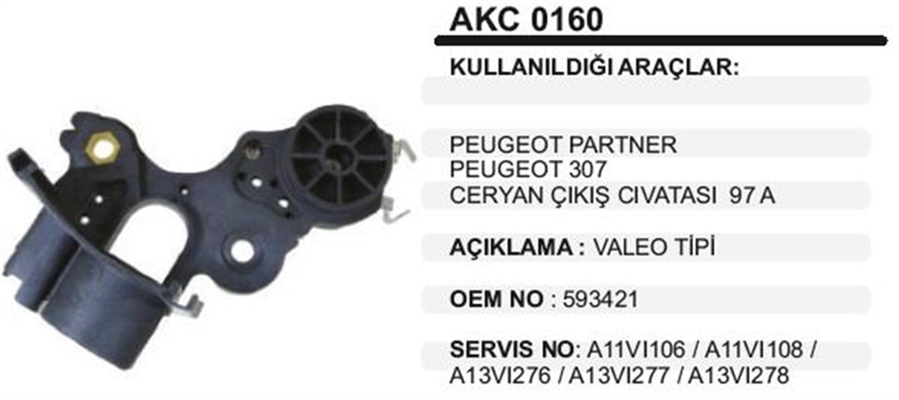 ITHAKC0160-Konjektör
