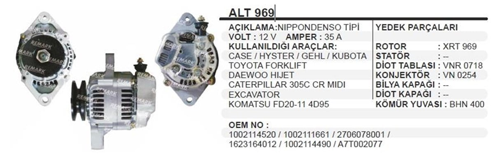 ITHALTUWA3633-Alternatör Dinamo