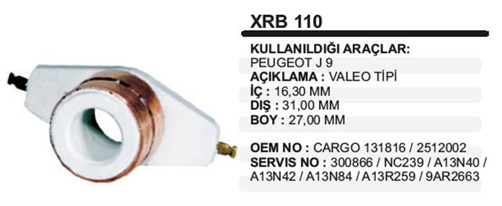 ITHXRB110-Rotor Bakırları