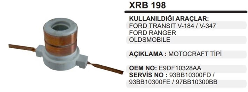 ITHXRB198-Rotor Bakırları