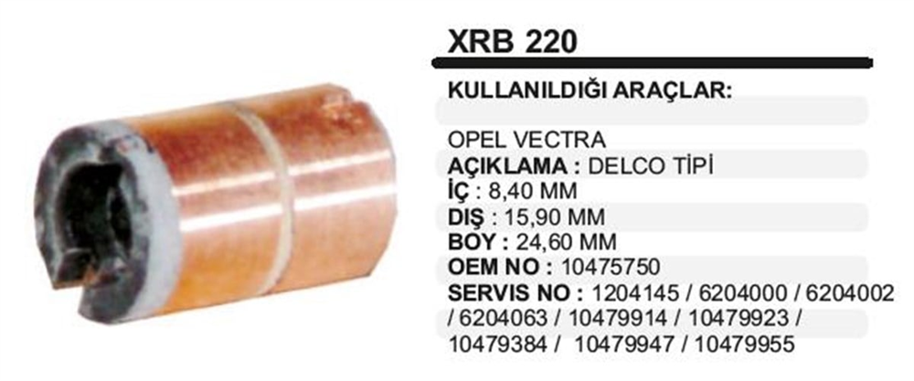 ITHXRB220-Rotor Bakırları