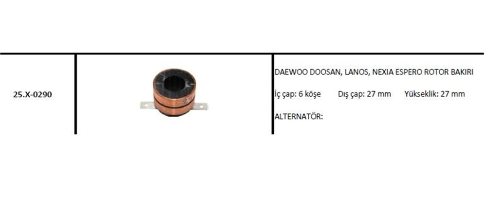 ITHXRB25X0290-Rotor Bakırları