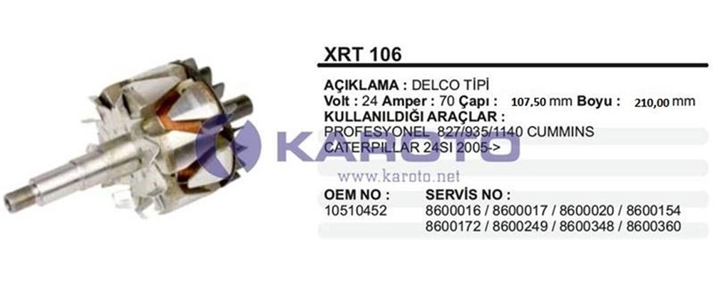 ITHXRT106-Rotor