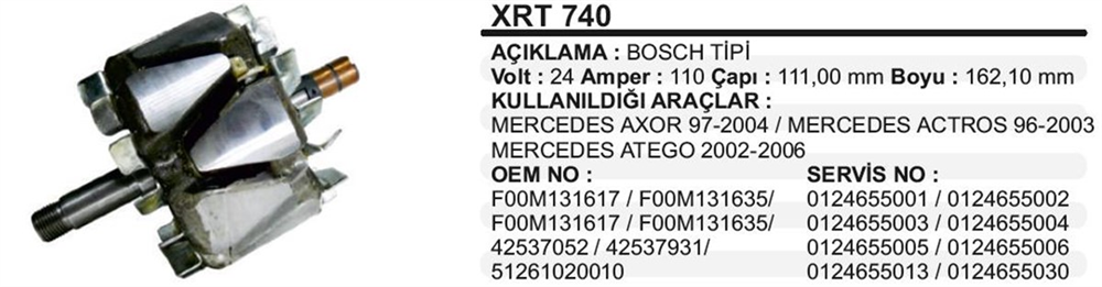 ITHXRT740-Rotor