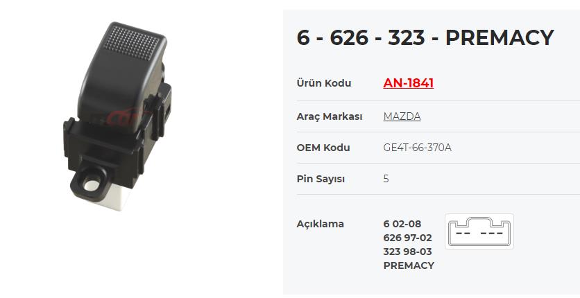 KRAWAN1841-Cam Anahtarları