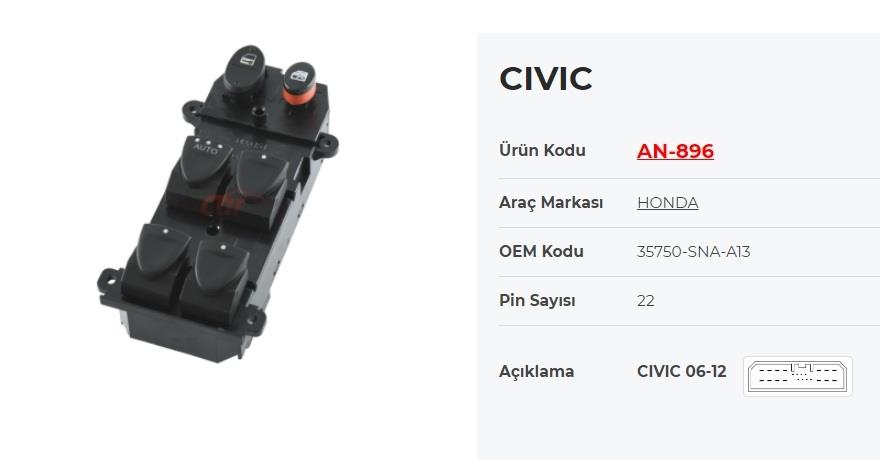 KRAWAN896-Cam Anahtarları