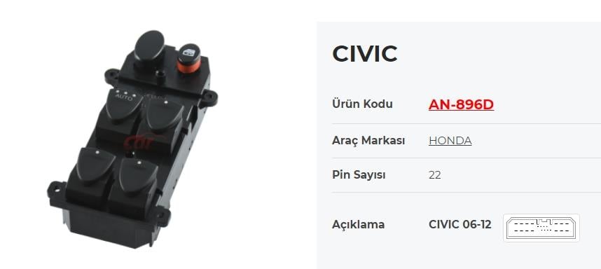 KRAWAN896D-Cam Anahtarları