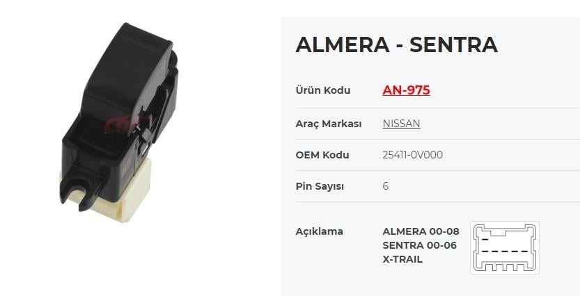 KRAWAN975-Cam Anahtarları