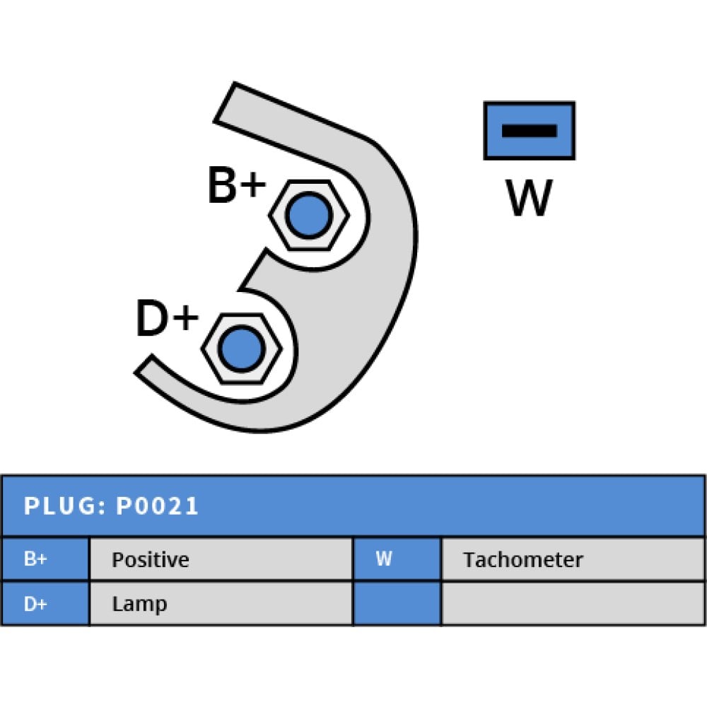 PLUSLINE0120484001-Alternatör Dinamo