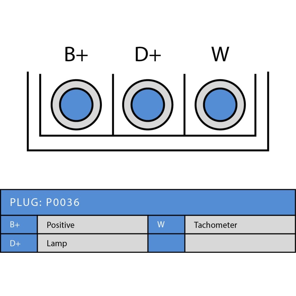 PLUSLINE0123310029-Alternatör Dinamo