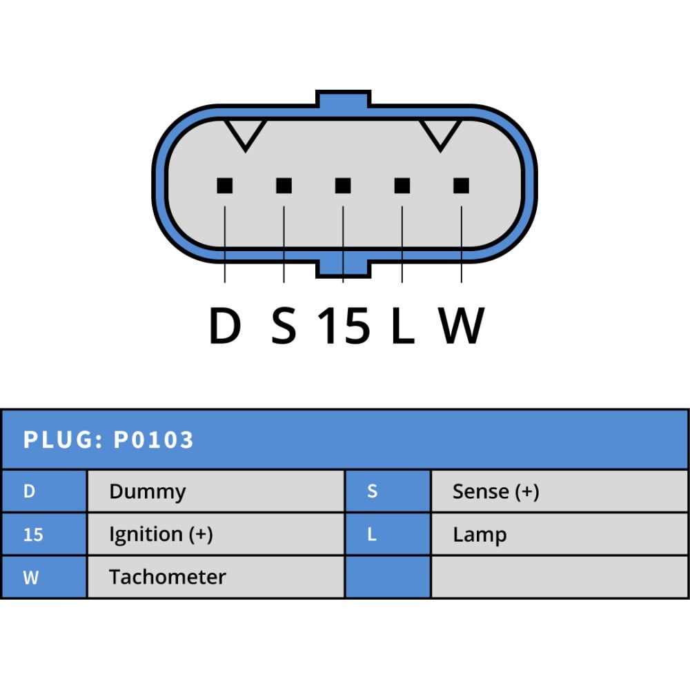 PLUSLINE0123525501-Alternatör Dinamo