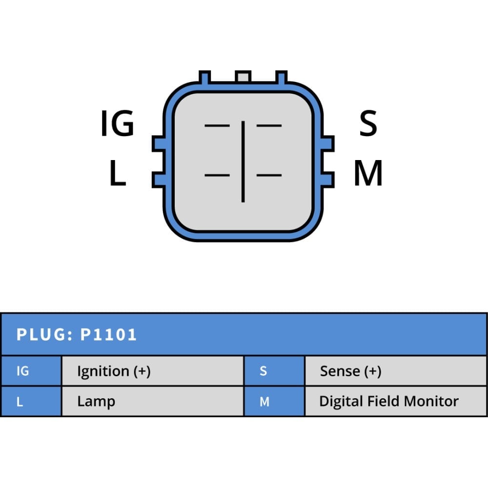 PLUSLINE0124225055-Alternatör Dinamo