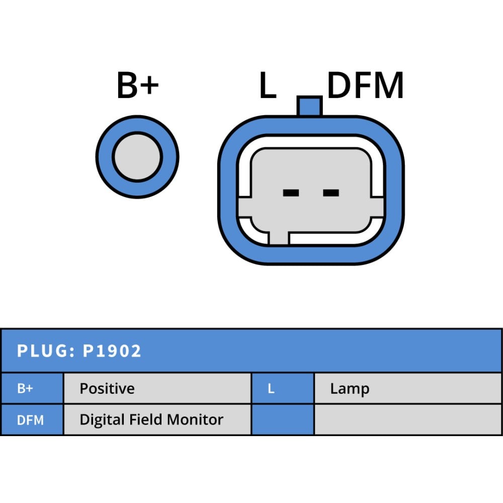 PLUSLINE0124525035-Alternatör Dinamo