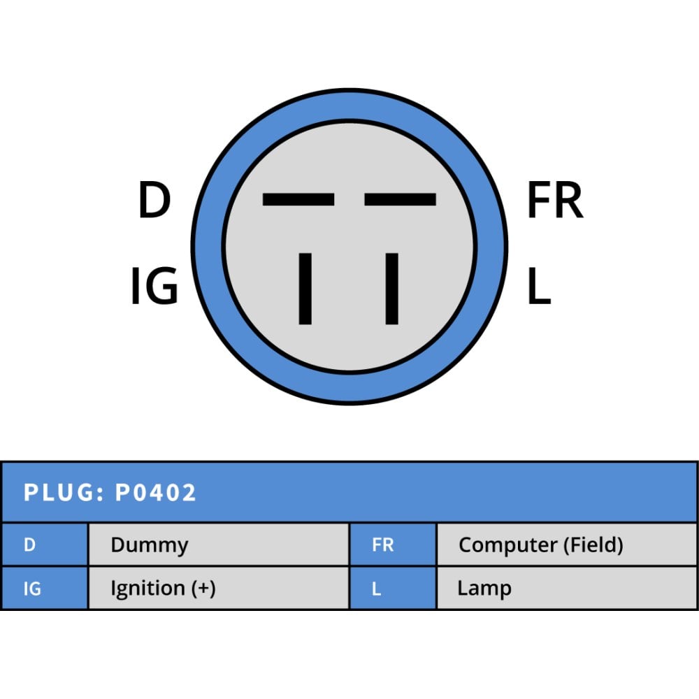 PLUSLINE1012110240-Alternatör Dinamo