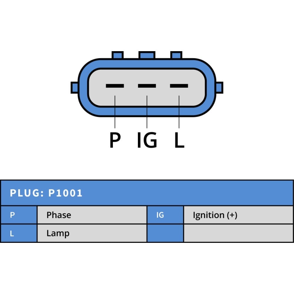 PLUSLINE1022111440-Alternatör Dinamo