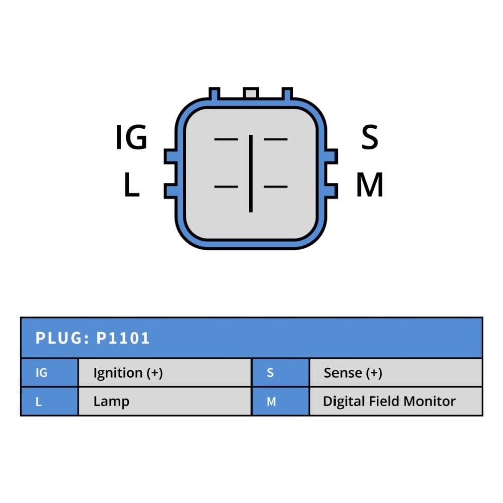 PLUSLINE1022112750-Alternatör Dinamo