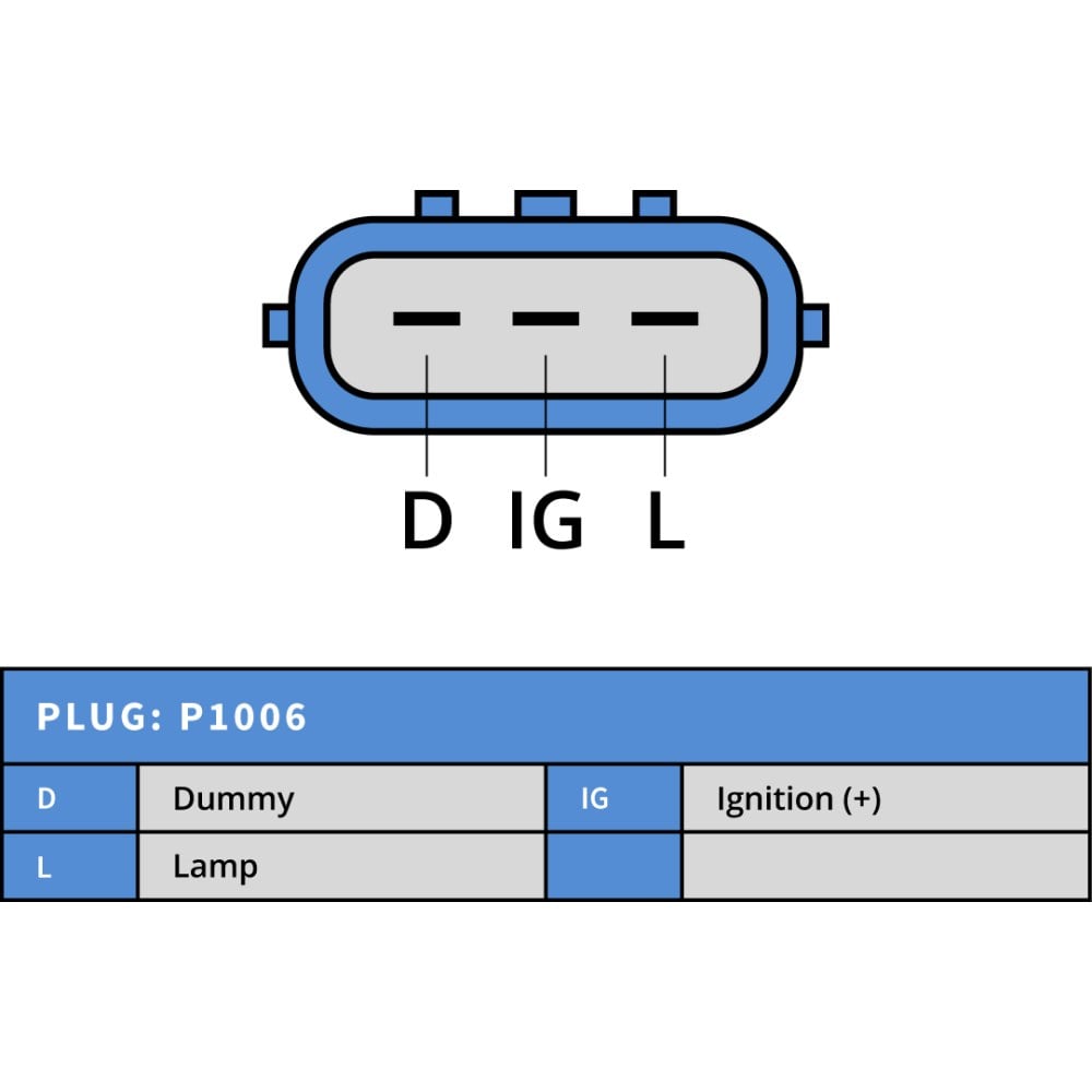 PLUSLINE1022115450-Alternatör Dinamo