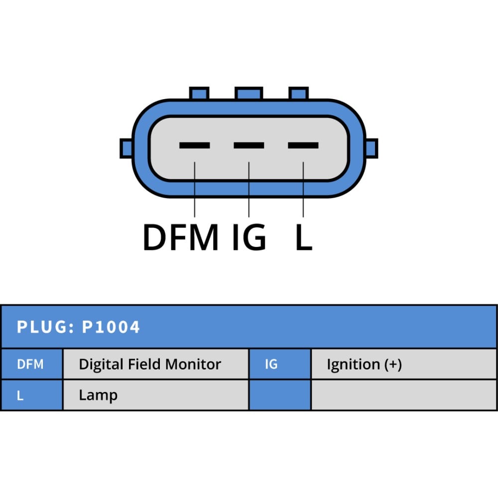 PLUSLINE1022119420-Alternatör Dinamo