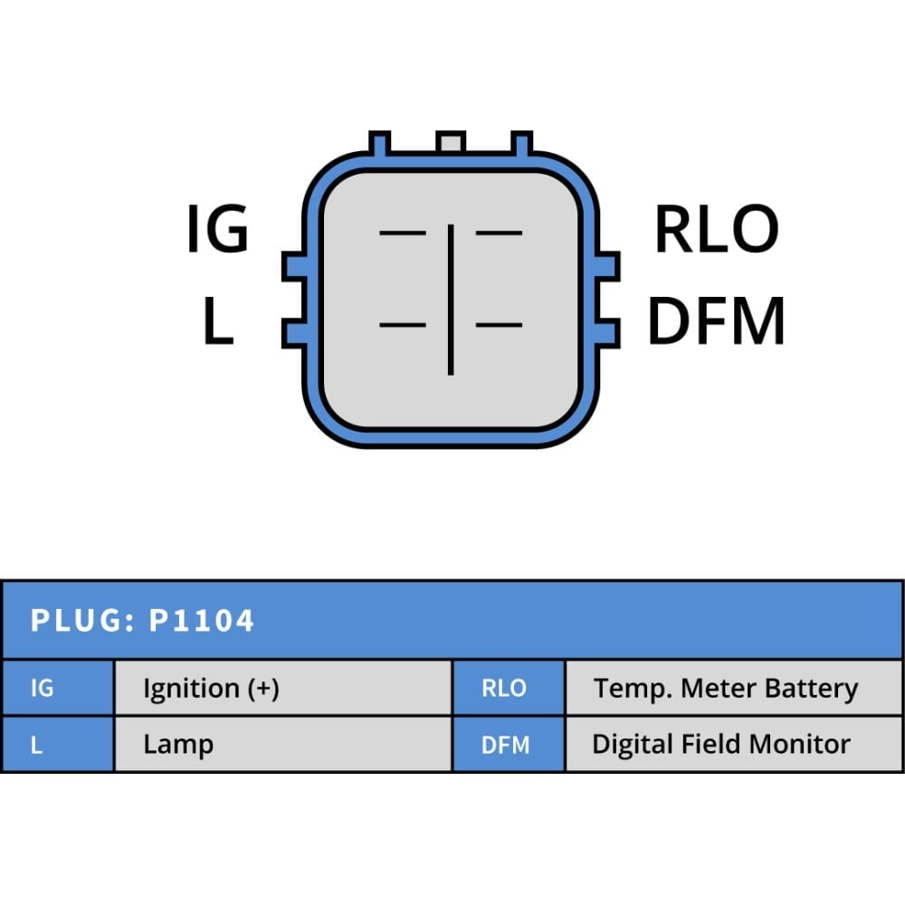 PLUSLINE1042104760-Alternatör Dinamo