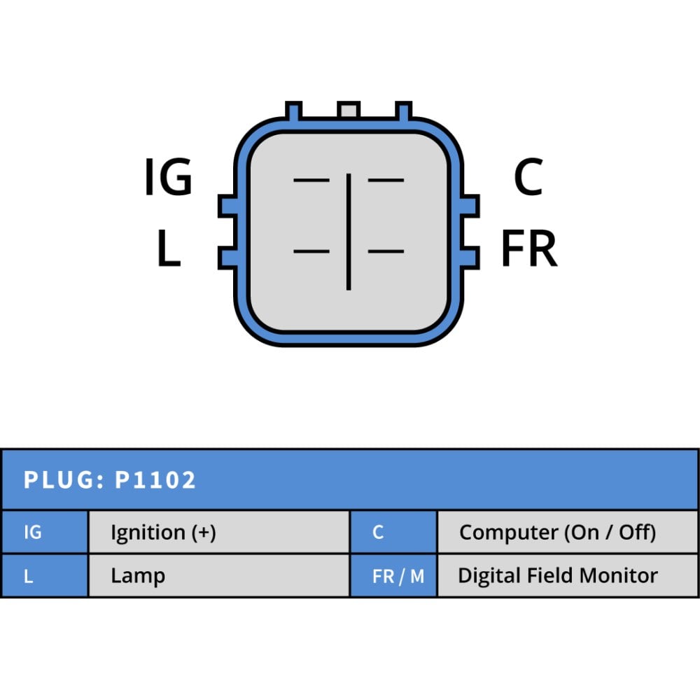 PLUSLINE1042105370-Alternatör Dinamo