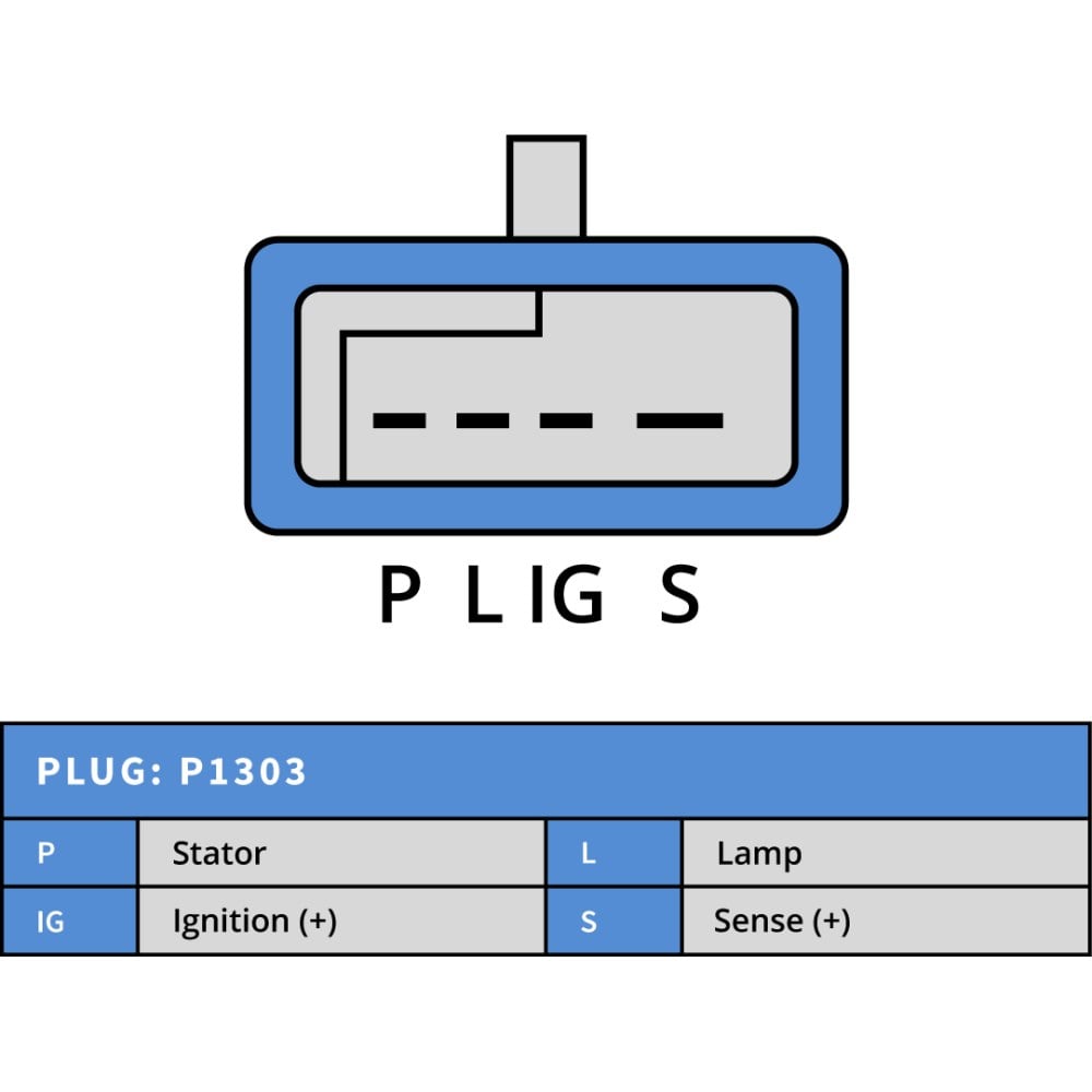 PLUSLINE10463036-Alternatör Dinamo