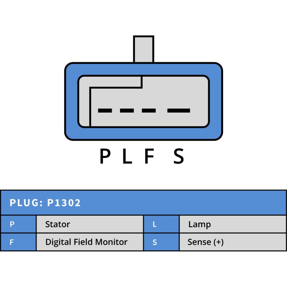 PLUSLINE10480073-Alternatör Dinamo