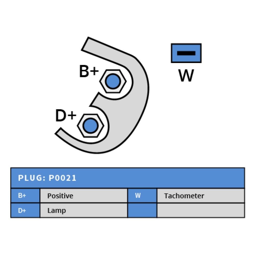 PLUSLINE2541789-Alternatör Dinamo