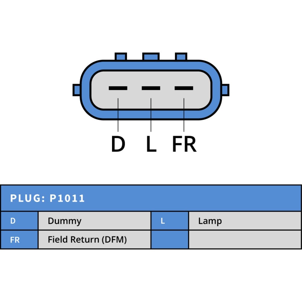 PLUSLINE373004A300-Alternatör Dinamo