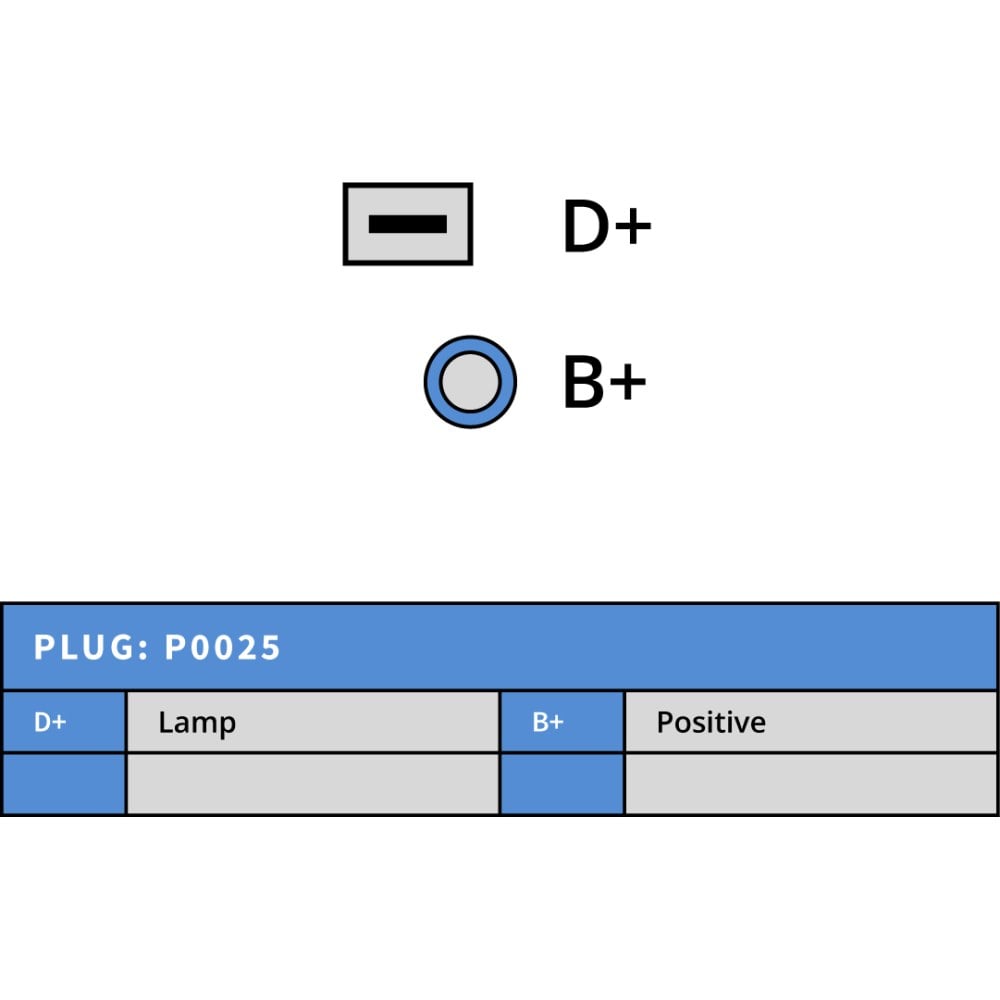 PLUSLINE63320048-Alternatör Dinamo