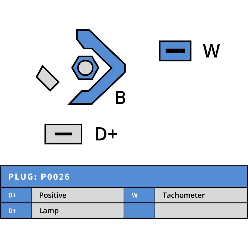 PLUSLINE9516591-Alternatör Dinamo