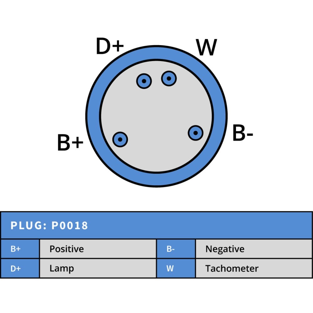 PLUSLINEA14N118M-Alternatör Dinamo