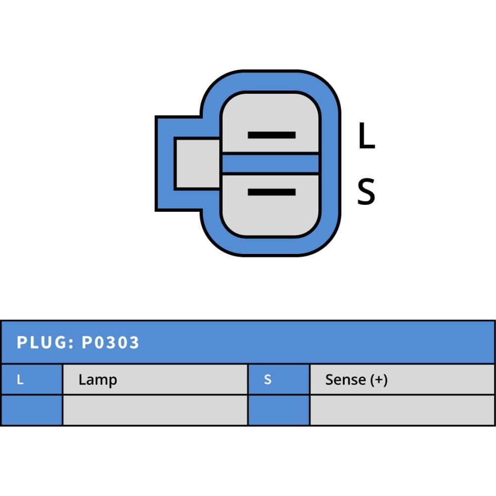 PLUSLINEA3T45691-Alternatör Dinamo