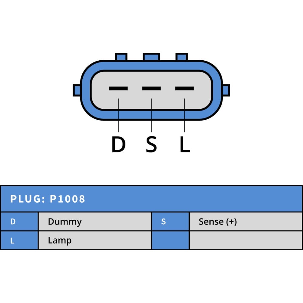 PLUSLINEA3TJ2481-Alternatör Dinamo