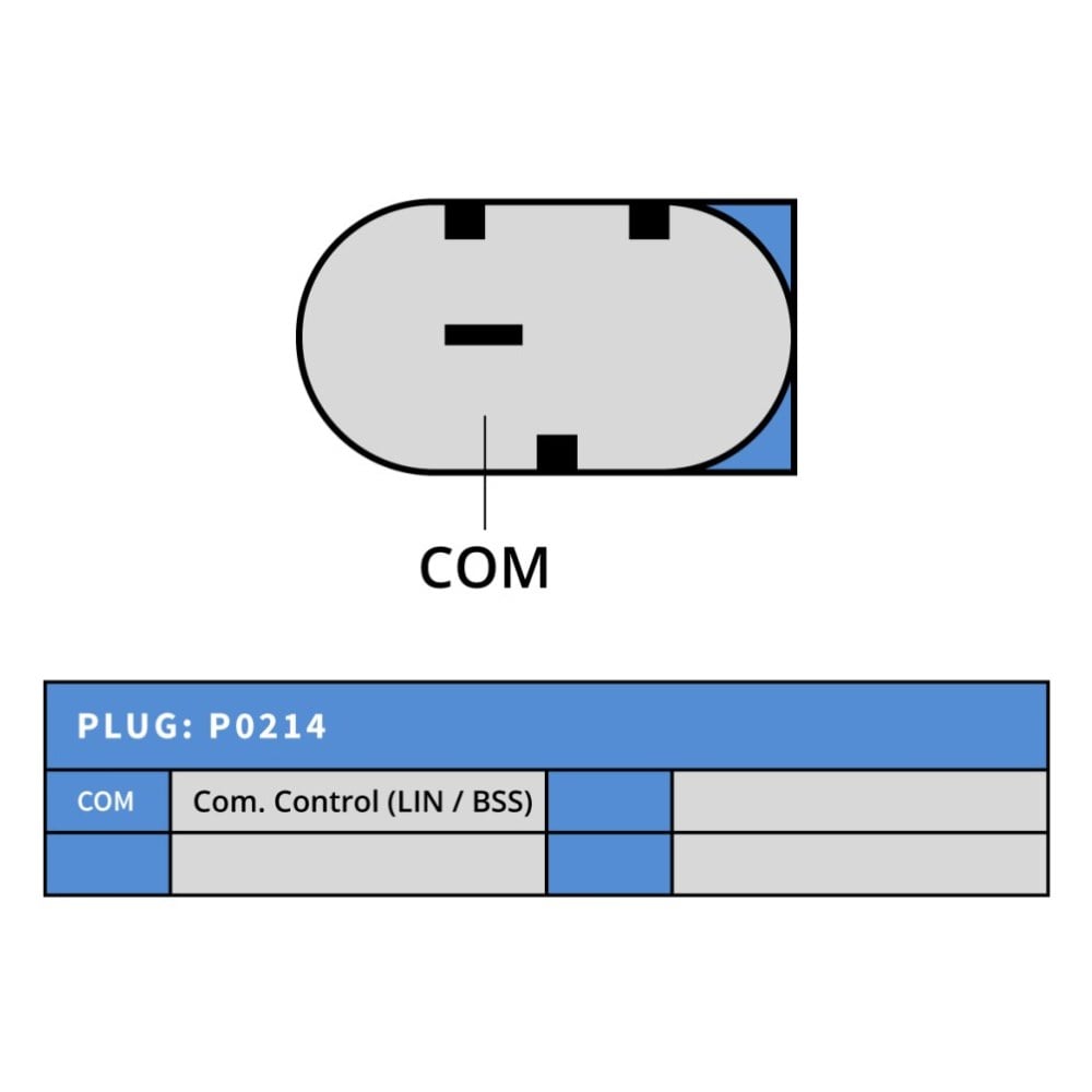 PLUSLINECG25S037PRO-Alternatör Dinamo