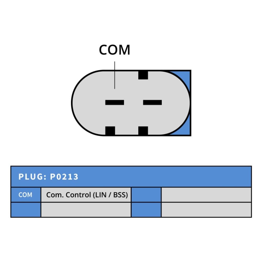 PLUSLINETG12C145PRO-Alternatör Dinamo