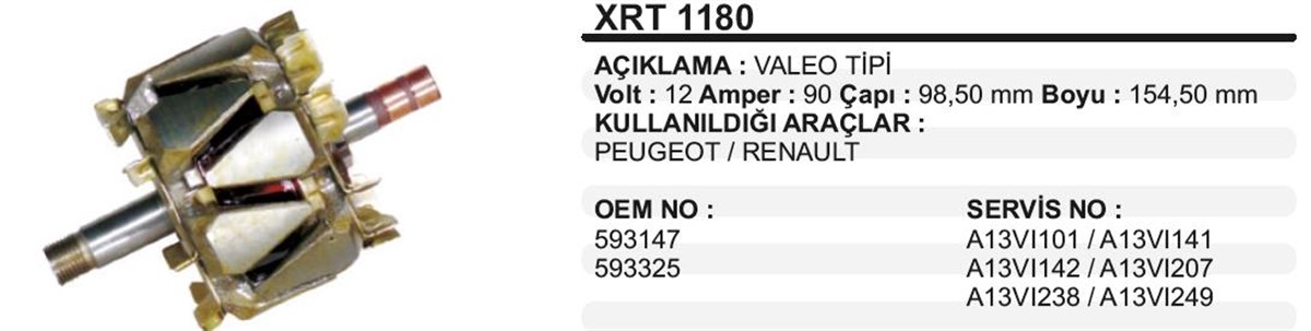 Rotor 12V 90Ah Valeotip Renault Pejo Xrt1180