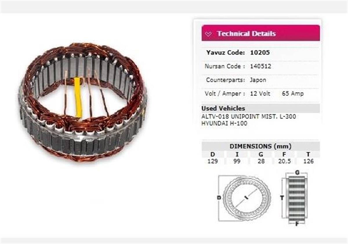 Statör 12V 65Ah Mıtsubıshı L300 Hyundaı H100 Ford Transit Altv018 140512 | Nursan 140512