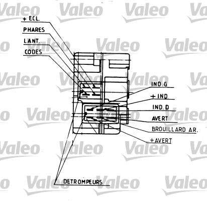 VALEO251109-Far & Sinyal & Silecek Kolları