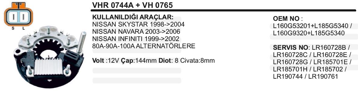 VERTEXIHR744A+IH765-Kategorisiz