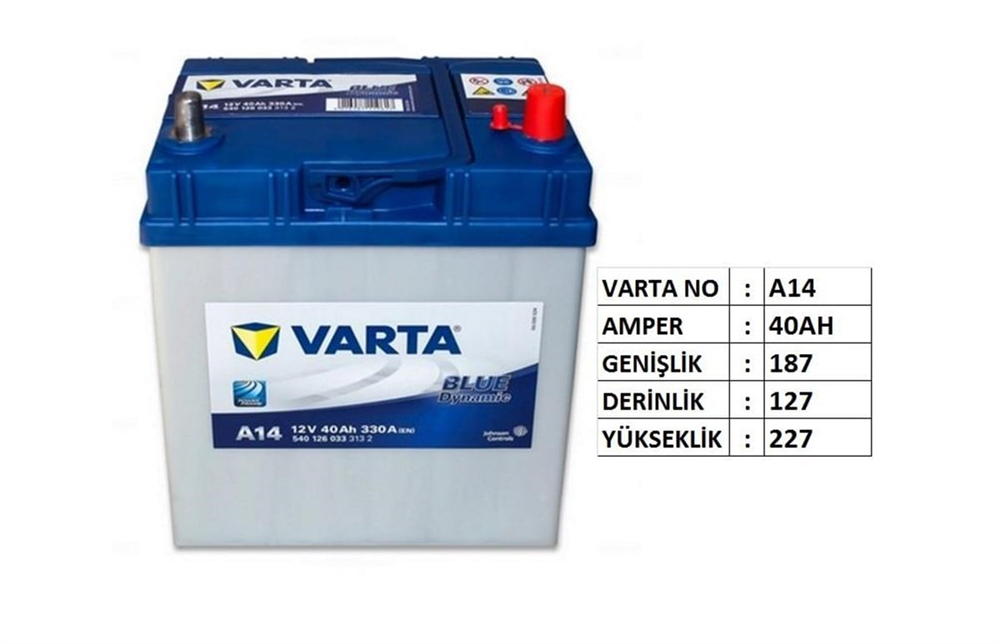 VRTA14-Kategorisiz
