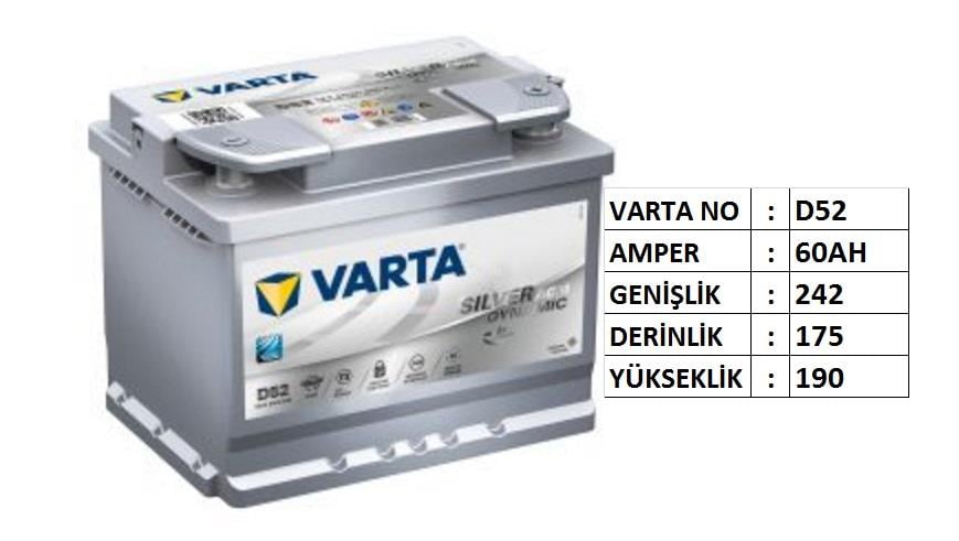 VRTA8-Kategorisiz