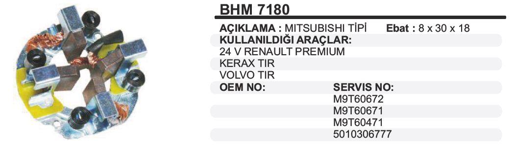 WINWINBHM7180-Marş Kömürü ve Kömür Yuvası