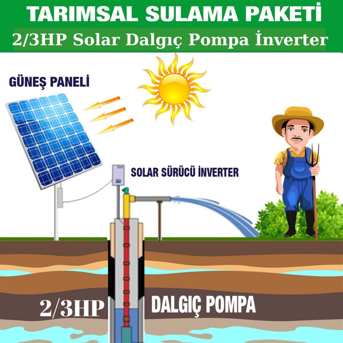 2/3HP Solar Dalgıç Pompa Monofaze İnverter