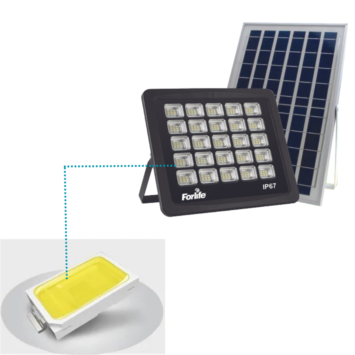 250 Watt Güneş Enerjili Solar Projektör