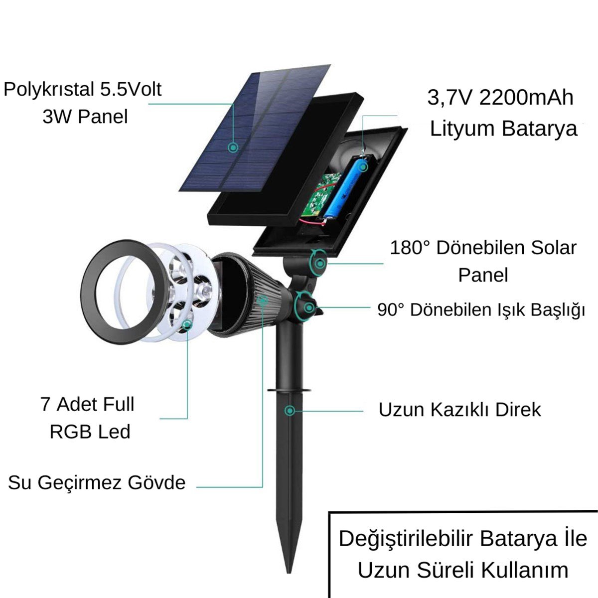 7Watt Kazıklı Solar Çim Sokak/Bahçe Aydınlatma Armatür (RGB)