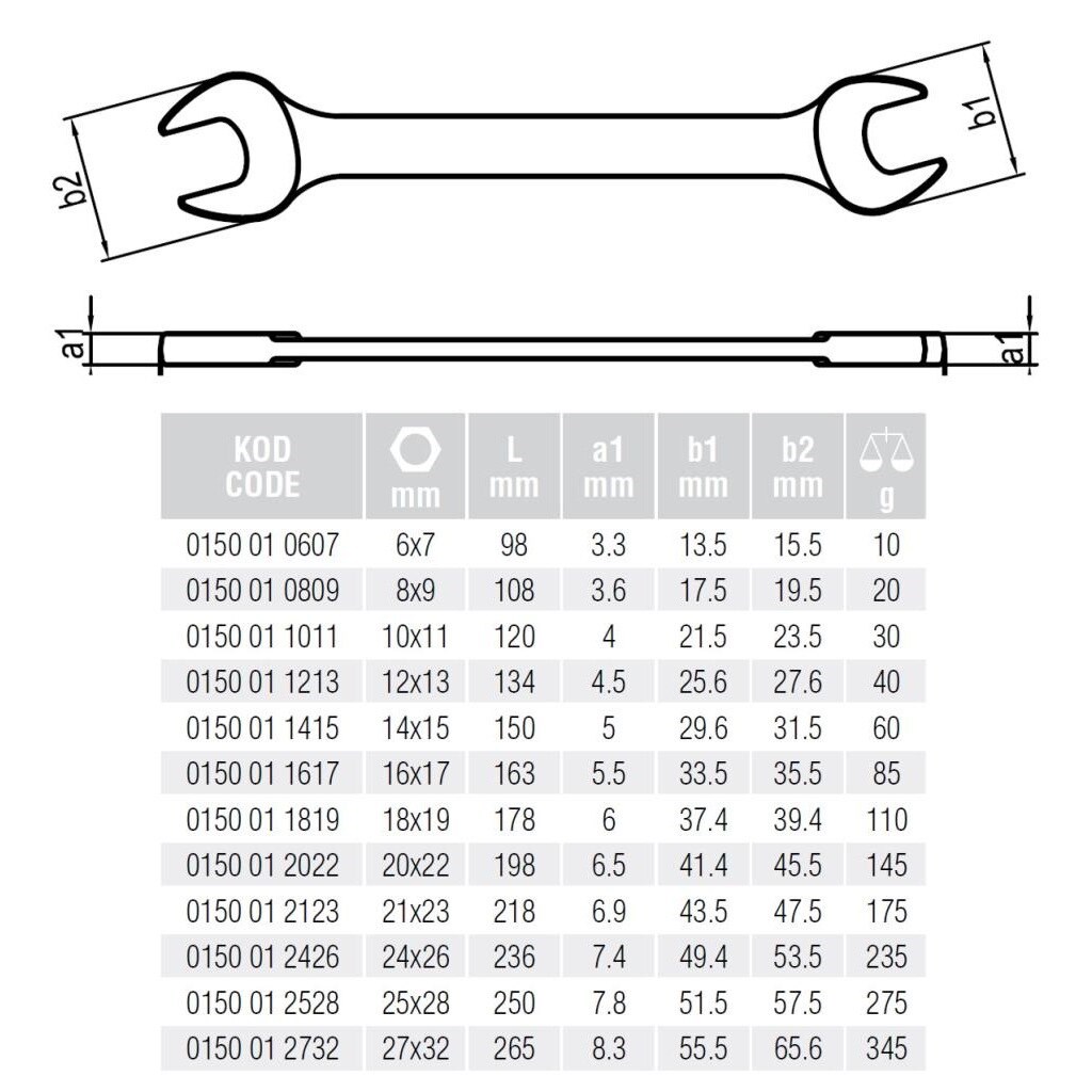 İş AnahtarlarıELTAElta Çatal İki Ağız Anahtar 25x28 Mm 0150 01 2528 