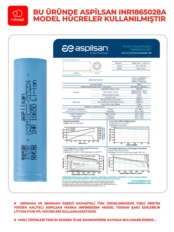 Arçelik RS 9131 2900mAh Uyumlu Robot Süpürge Pili B2920BS-Arç-003
